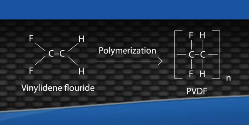 Fluoropolymer coatings product selection